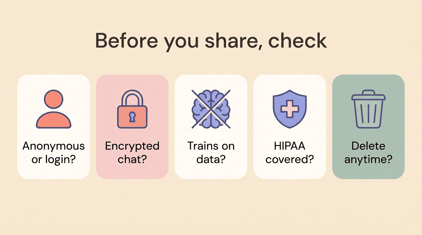 Privacy checklist to review before using a free AI therapy chat